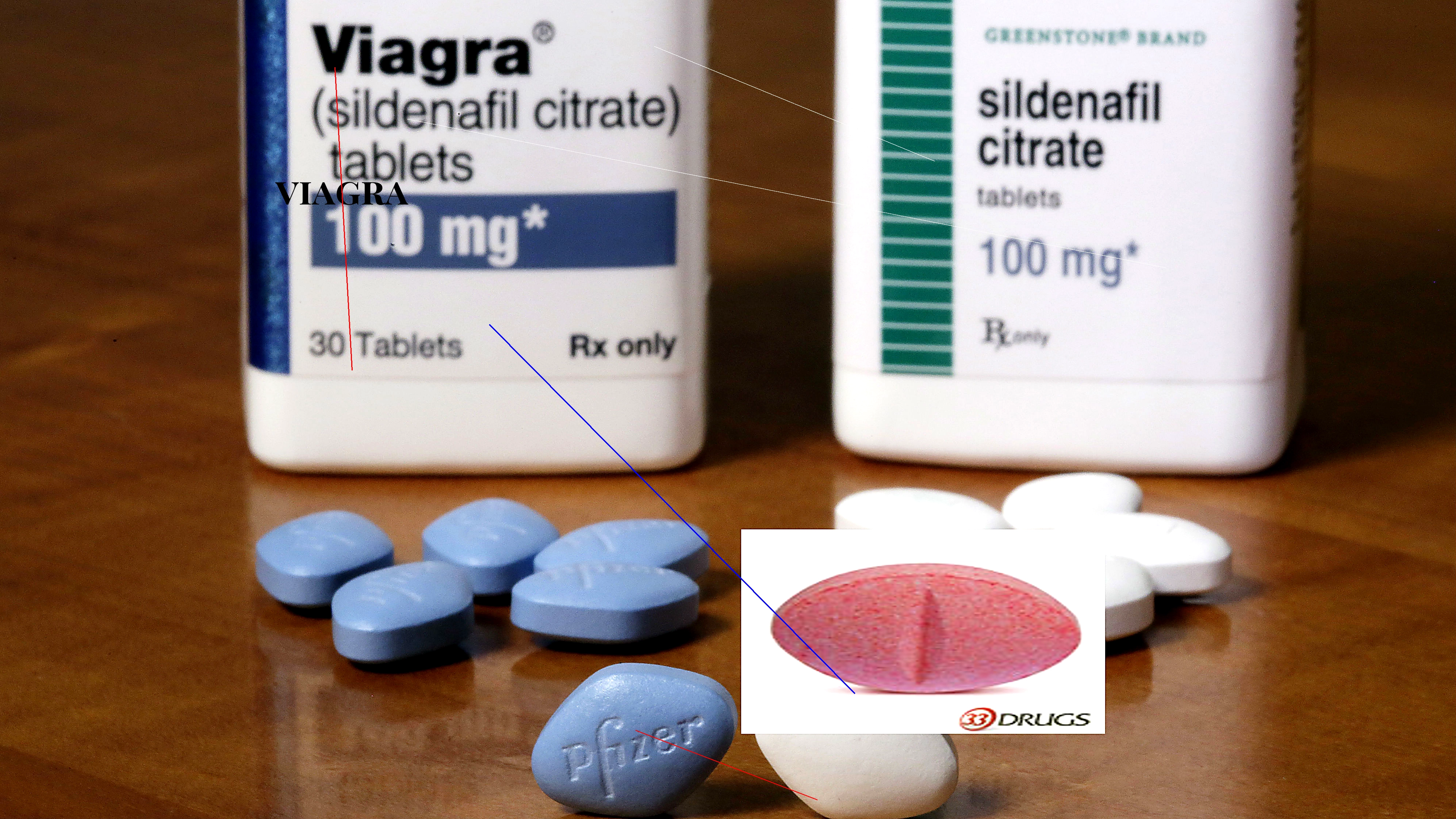 Viagra medicament